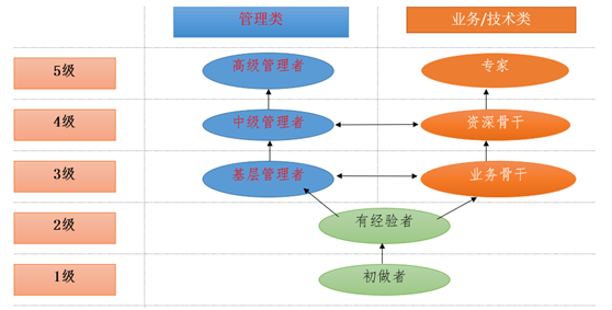 企業微信截圖_16087034304958.png